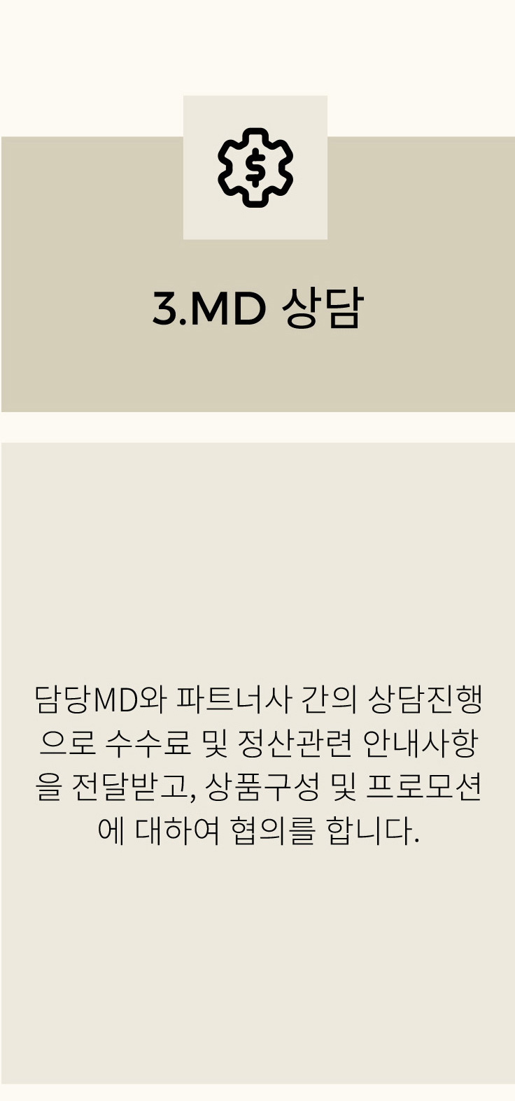 3엠디상담